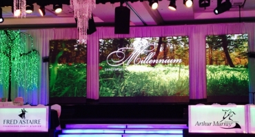 Millennum Dancesport 2014